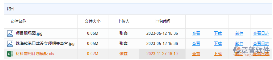 項目策劃2.png
