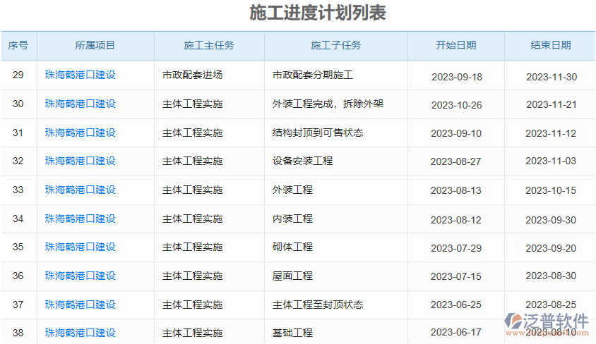 施工進(jìn)度計(jì)劃列表.png