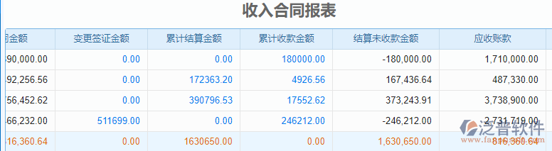 經(jīng)營(yíng)管理5.0.png