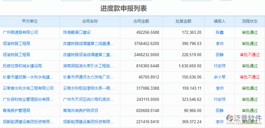 經(jīng)營(yíng)管理3.0.png