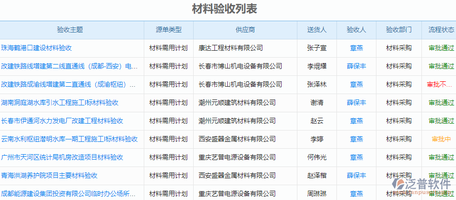 材料驗收列表.png