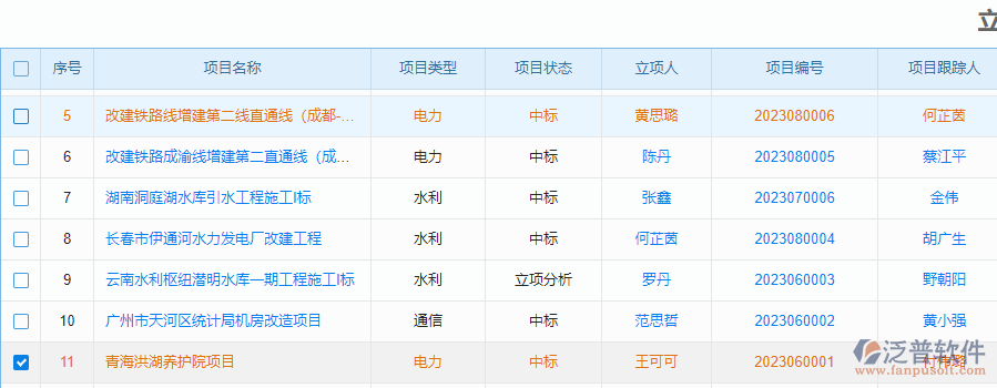 項目策劃5.png