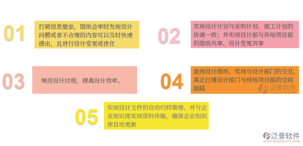 設(shè)計(jì)管理.png
