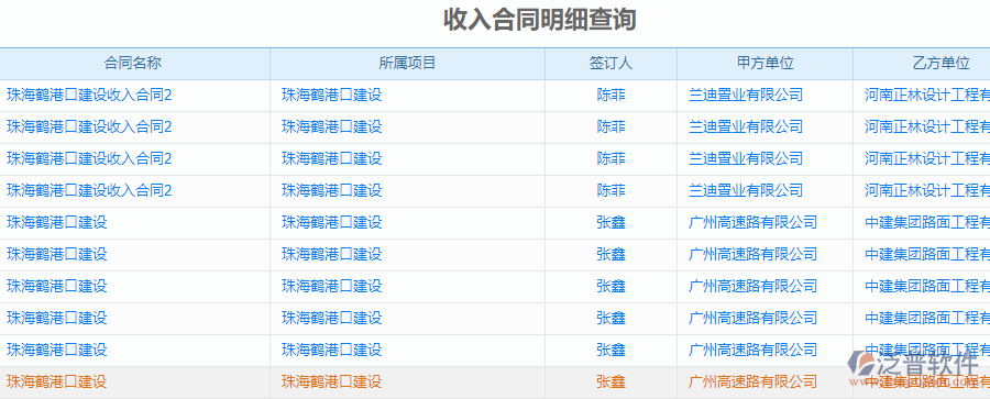 經(jīng)營(yíng)管理6.png