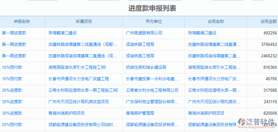 經(jīng)營(yíng)管理3.png