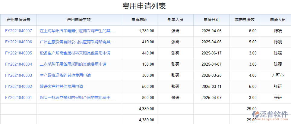 7.3費用申請.png