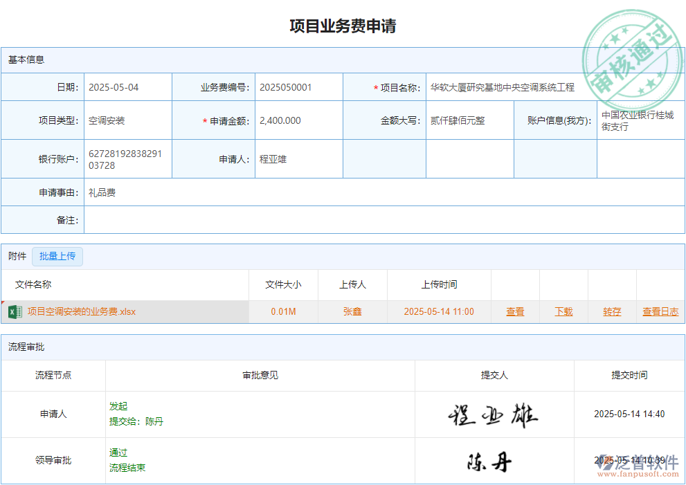 項(xiàng)目業(yè)務(wù)費(fèi)申請.png