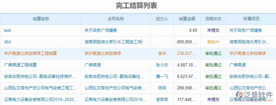財務報銷4.png