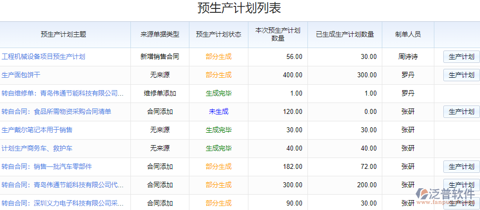 6.4預(yù)生產(chǎn)計(jì)劃.png