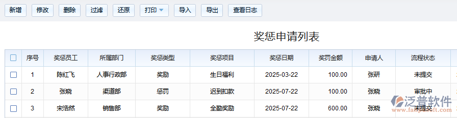 獎(jiǎng)勵(lì)列表.png