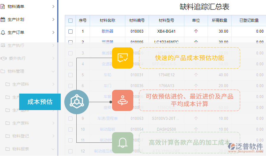 成本統(tǒng)計.png