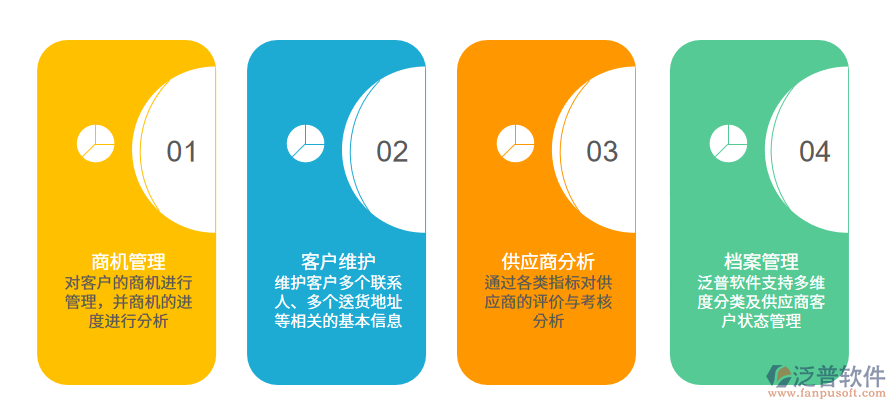客戶(hù)供應(yīng)商.png