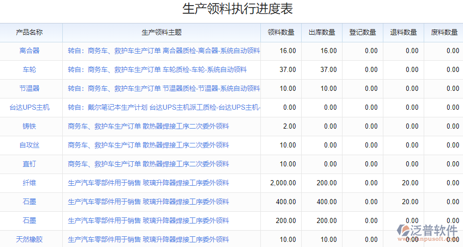 2.4領料進度.png