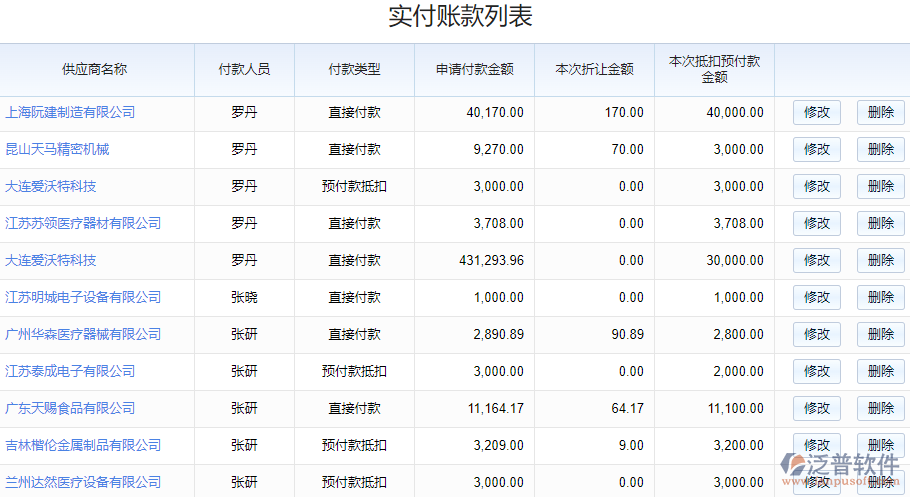 3.2實付款.png