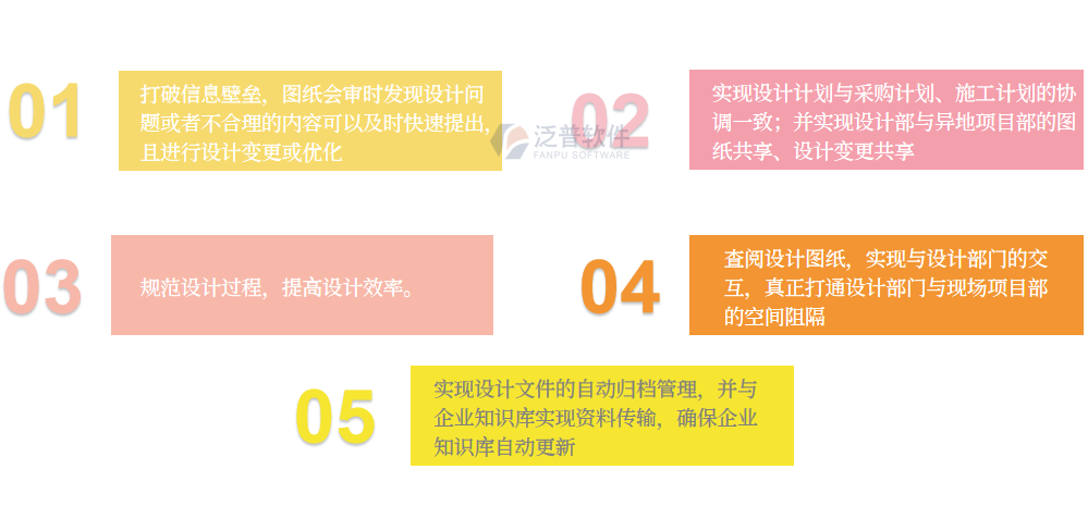設計管理.png