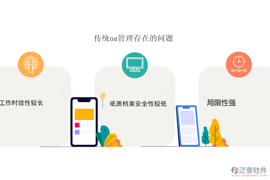 傳統(tǒng)oa問(wèn)題.png