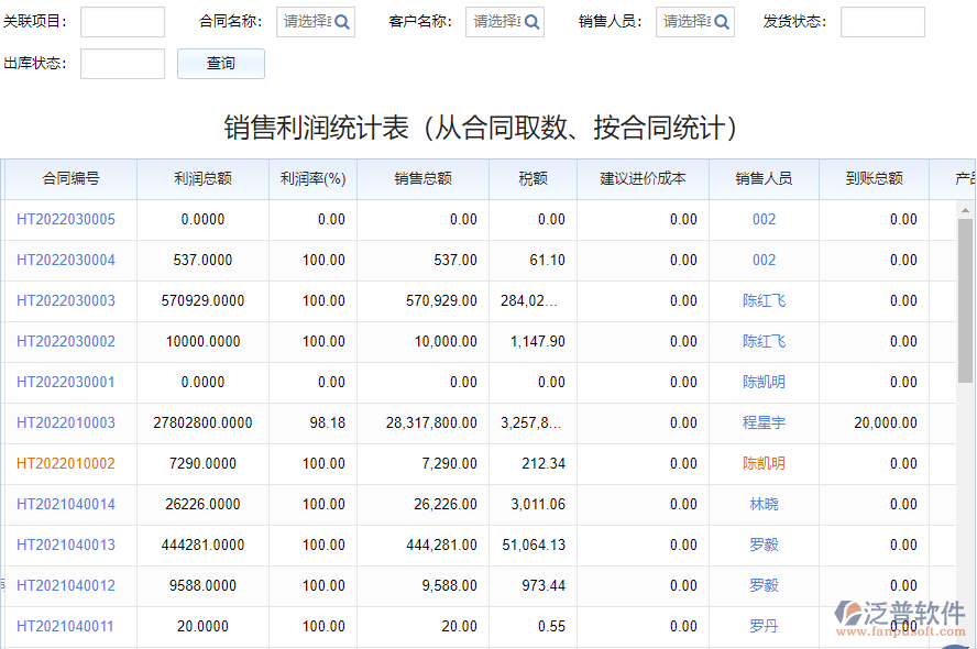報表中心_日效率達成率表.png