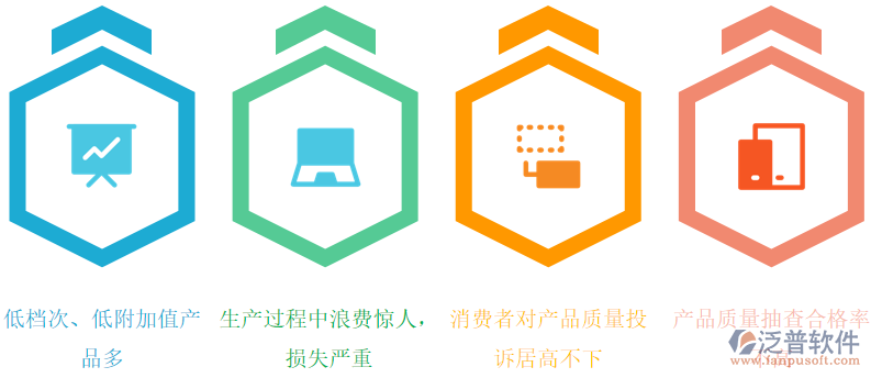 質量管理問題.png