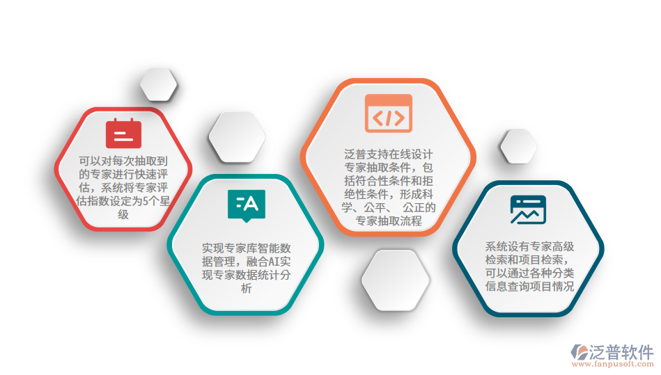 專(zhuān)家?guī)旃芾硐到y(tǒng).png