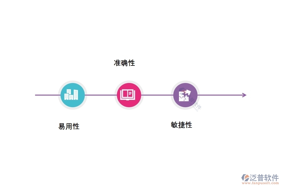 建設(shè)工程安全風險管理軟件推薦.jpg
