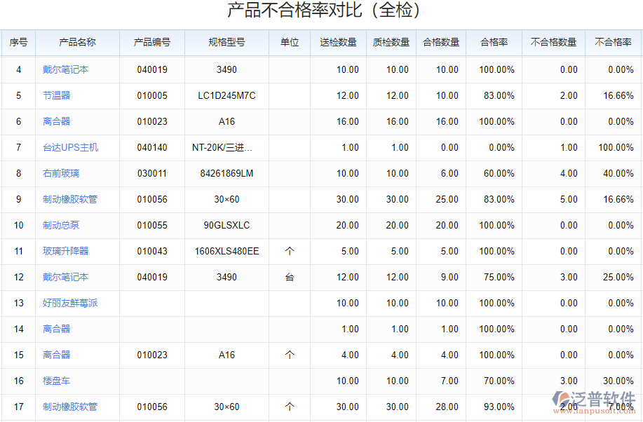 質量管理_不合格品.png