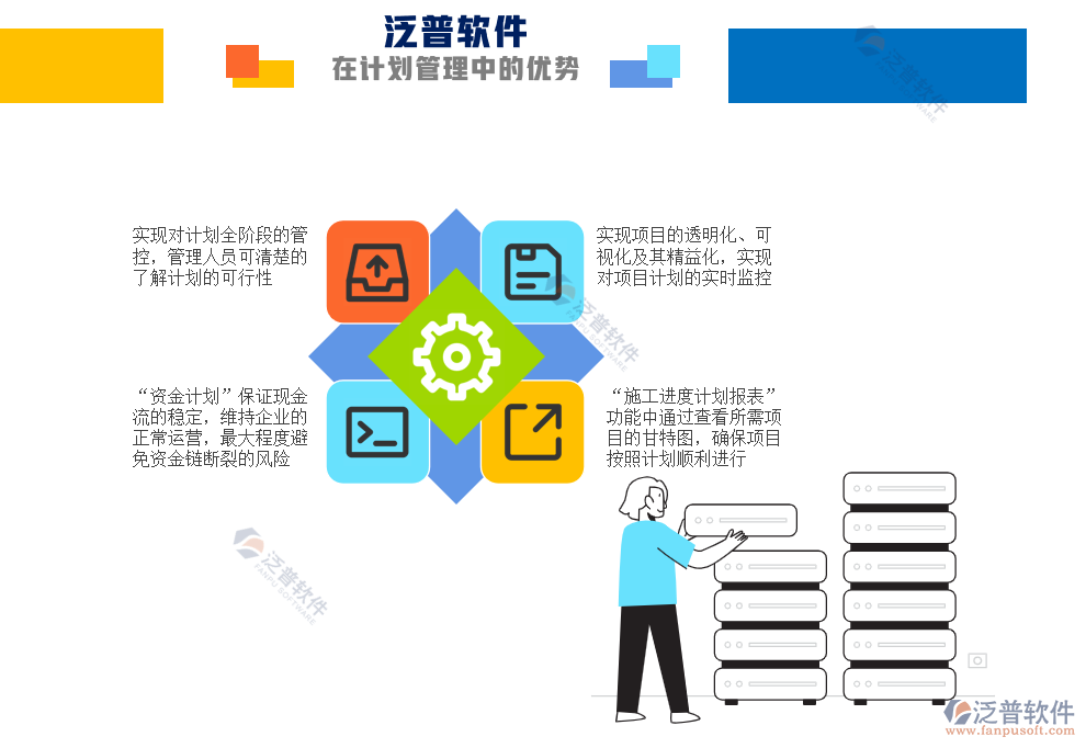 計(jì)劃管理優(yōu)勢.PNG