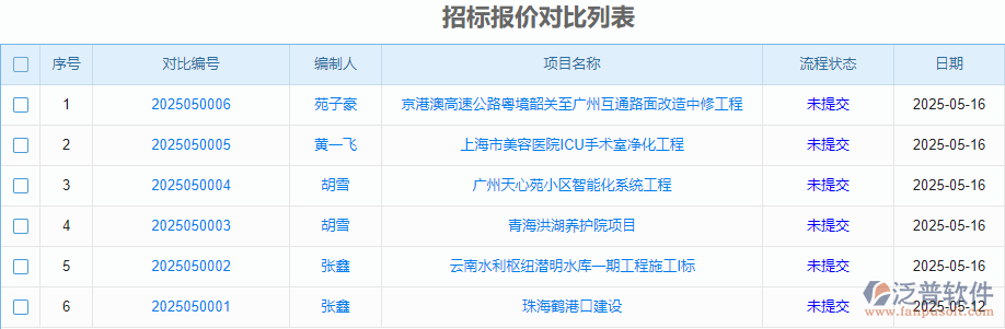 招標(biāo)報(bào)價(jià)對比列表.png