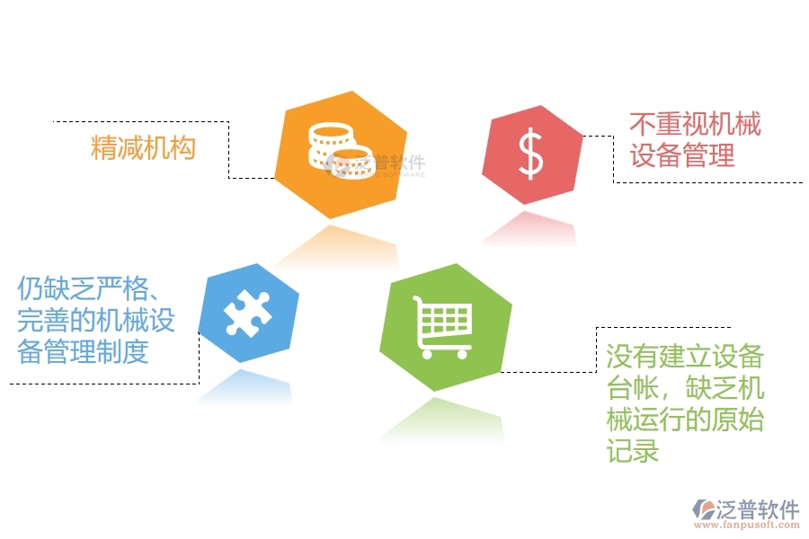 施工設備管理的現(xiàn)狀.jpg