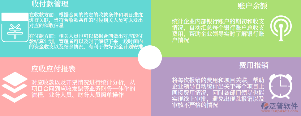 工程項目財務管理.png