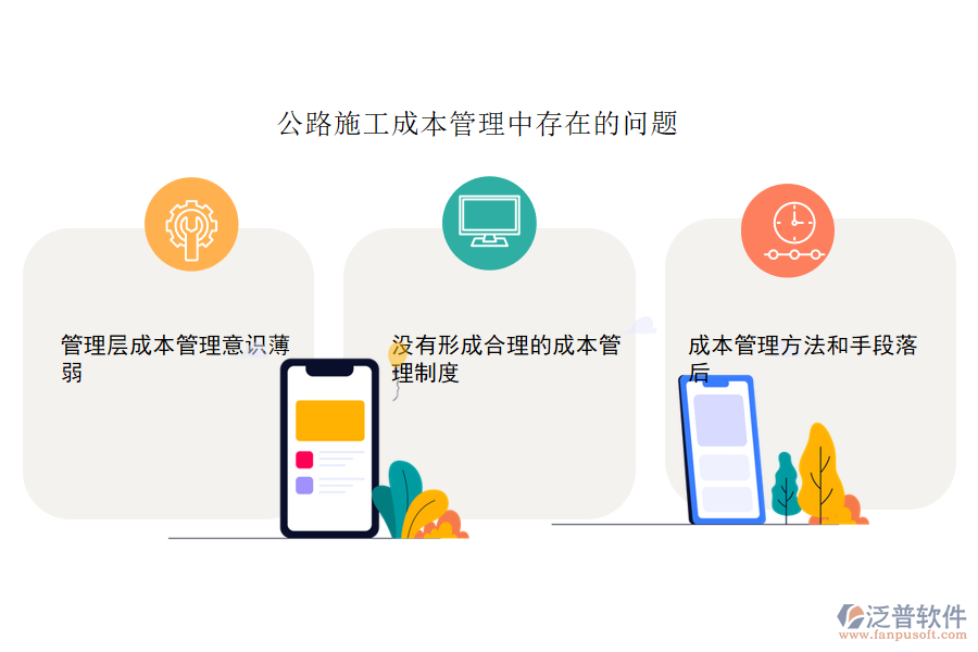 問(wèn)題.png
