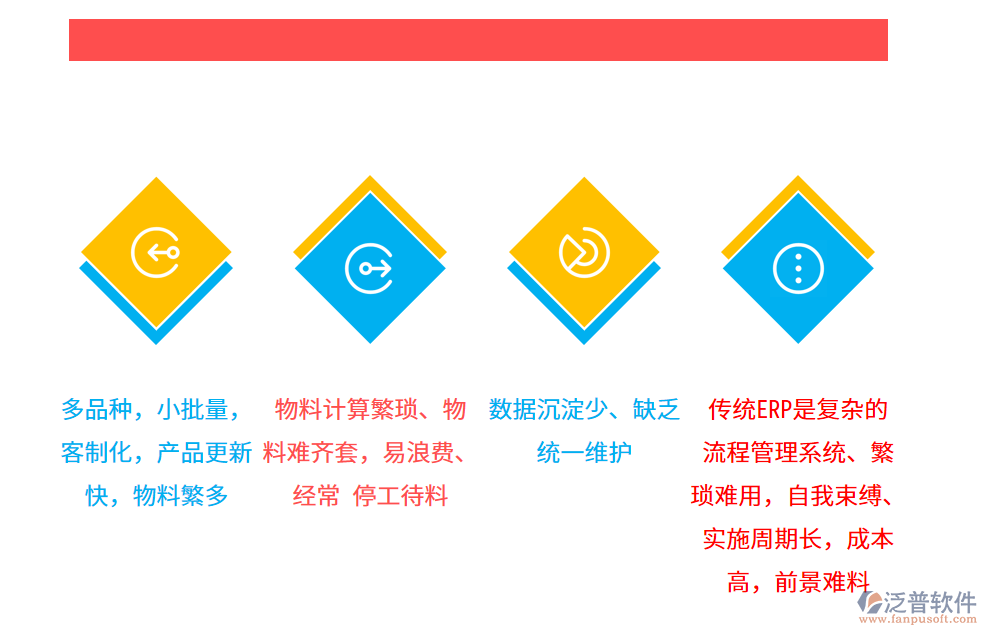 化學纖維1.png