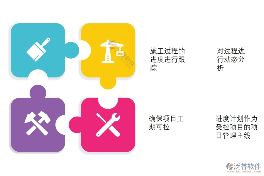 泛普軟件對建筑工程進度計劃的管理.jpg