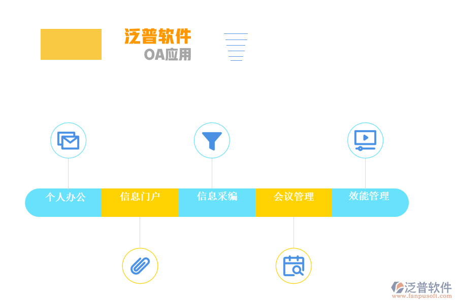 泛普軟件-OA應用.png