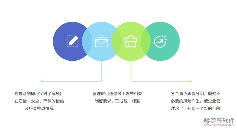 護坡工程管理系統(tǒng)幫助傳統(tǒng)護坡工程轉(zhuǎn)型.png