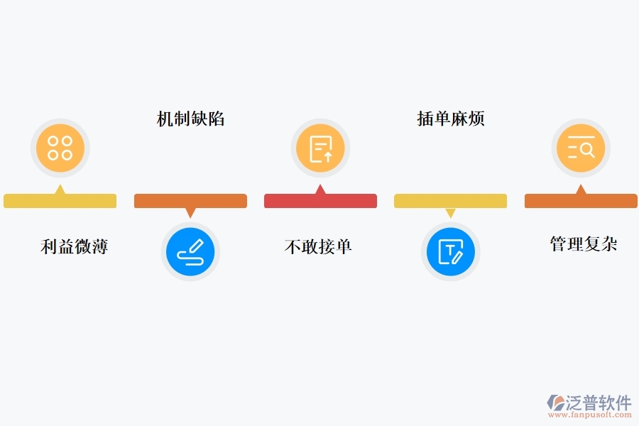 櫥柜<a href=http://www.theonlineadagency.com/fanpuerp/ target=_blank class=infotextkey>ERP管理系統(tǒng)</a>.jpg