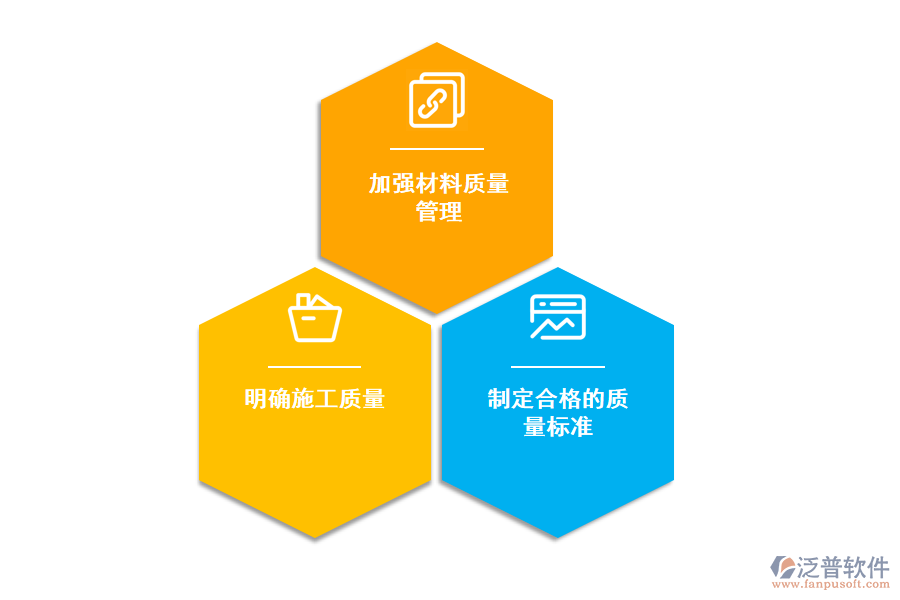 免費使用的工程質量管理軟件.png