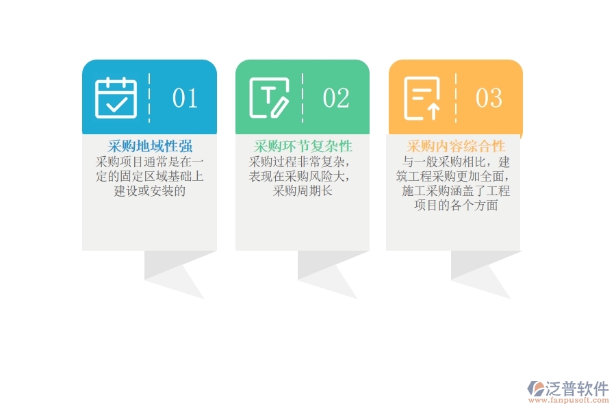 建筑施工物資采購(gòu)管理信息系統(tǒng).jpg