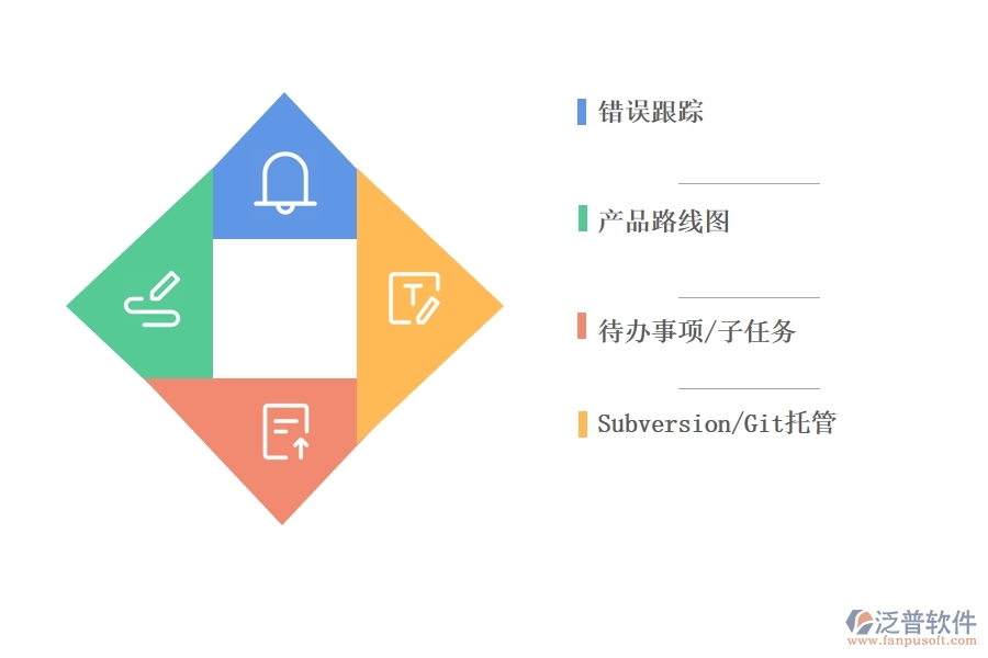 IT 行業(yè)的項(xiàng)目管理可以怎么做.jpg