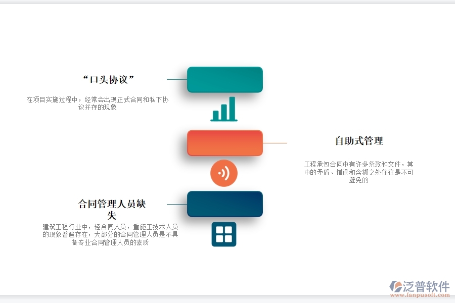 工程合同過程管理軟件.jpg