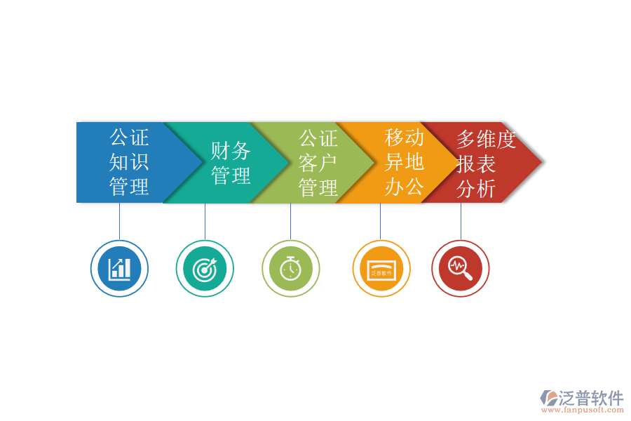 公證服務行業(yè)oa.png