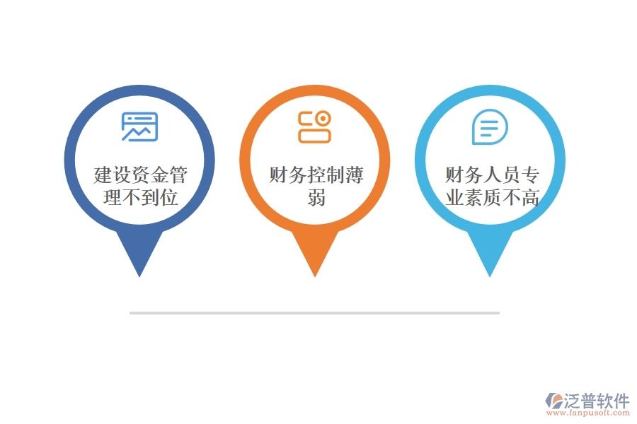 建筑工程類財務管理軟件.jpg