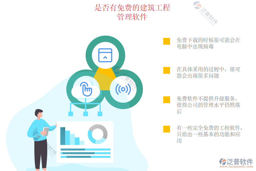是否有免費(fèi)的建筑工程管理軟件.png