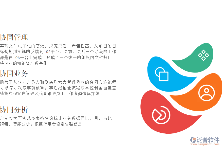 泛普軟件-國(guó)家郵政OA數(shù)字化協(xié)同.png