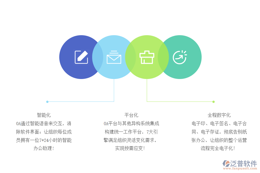 -鐵路路線(xiàn)工程O(píng)A管理.png