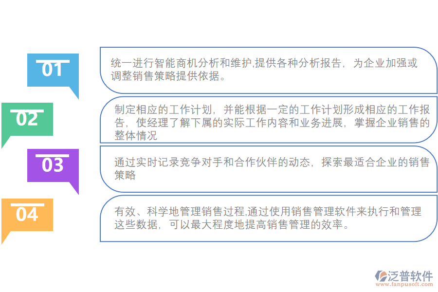 ERP銷(xiāo)售管理系統(tǒng)的功能.png