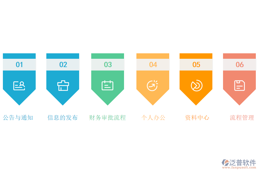 木材制造行業(yè)運(yùn)用OA系統(tǒng)的優(yōu)勢.png