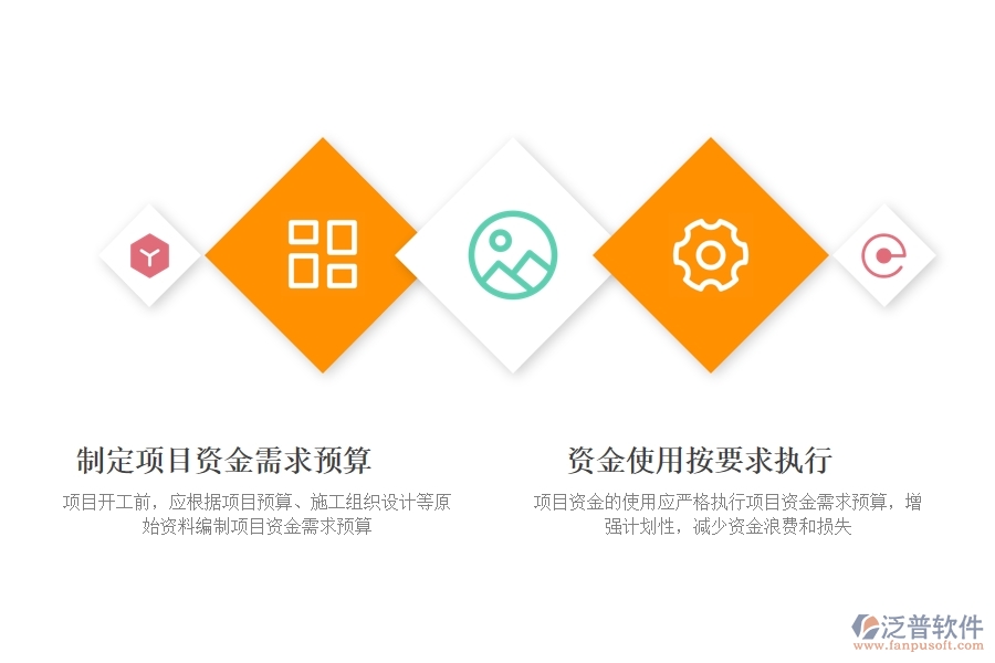 項目管理系統(tǒng)財務(wù).jpg