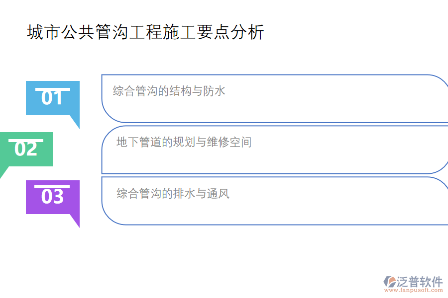城市公共管溝工程施工要點分析.png