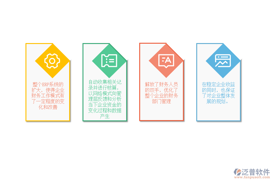 erp財務系統(tǒng)的功能模塊的具體應用.png