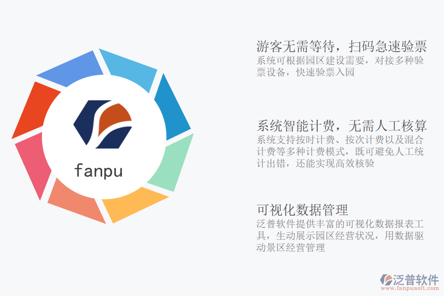 泛普軟件-游樂(lè)園ERP系統(tǒng)應(yīng)用效果.png